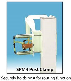 SPM4 Post Clamp - A pneumatic clamps to securely hold a 4” PVC post in an upright position to facilitate routing the end of the post to accept a SPM4 mount.